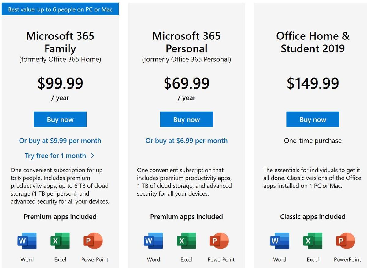 does office 365 business premium include office for mac